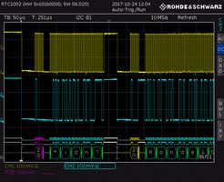 ROHDE & SCHWARZ RTC-K1