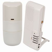 SAFETY TECHNOLOGY INT STI-V34760