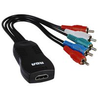 RCA DHCOPF