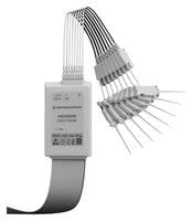 ROHDE & SCHWARZ HO3508.02