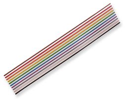 AMPHENOL 135-2406-306