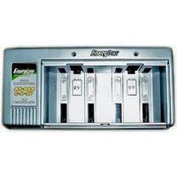ENERGIZER CHFCV