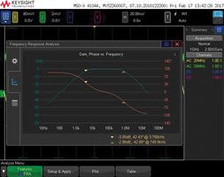 KEYSIGHT TECHNOLOGIES DSOX4FRA