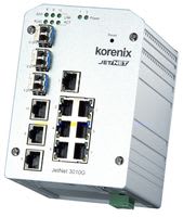 KORENIX USA JETNET 3010G