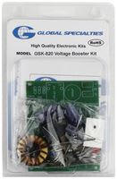 GLOBAL SPECIALTIES GSK-820