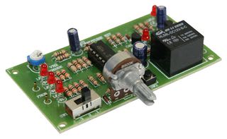 GLOBAL SPECIALTIES GSK-947