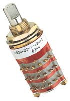 GRAYHILL INC 71BDF36-01-1-AJN