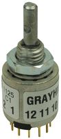 GRAYHILL INC 55DP30-01-1-AJN