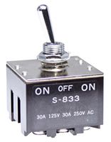 NKK S833