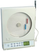 OMEGA ENGINEERING CTXL-TRH-W/N