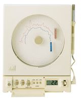 OMEGA ENGINEERING CT485-CMF/N