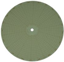 OMEGA ENGINEERING CT485-CWC