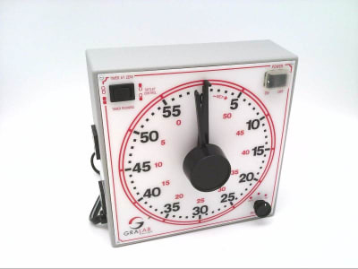 GRALAB 171