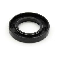 RIX TOOLS 189621039