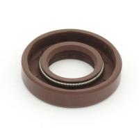 RIX TOOLS 22412-080