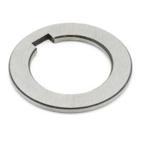 RIX TOOLS DIN2084-22X2