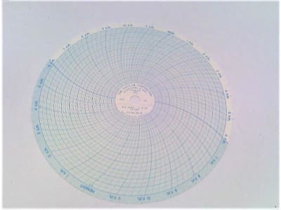 DANAHER CONTROLS 00213825