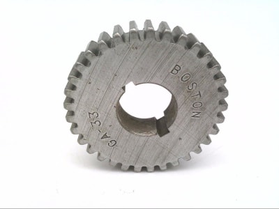 ALTRA INDUSTRIAL MOTION GA33