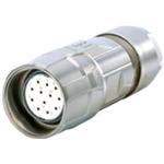 HUMMEL 7.166.500.000