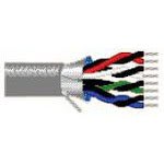 BELDEN 9506-060-100