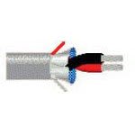 BELDEN 9320-CHR-U500