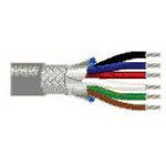 BELDEN 9945-060100