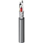 BELDEN 8643-CHR-250