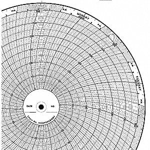 INVENSYS GDTW0100S030