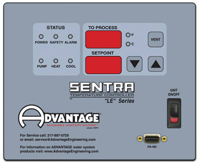 ADVANTAGE ENGINEERING 276400