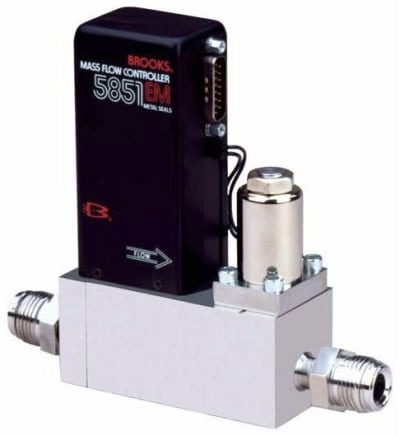 ITW 5851S/BD1BA1EE0AA1B1