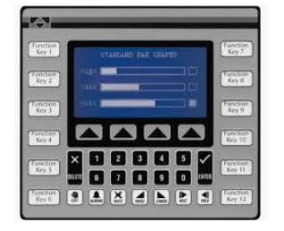 RED LION CONTROLS GL350000IP