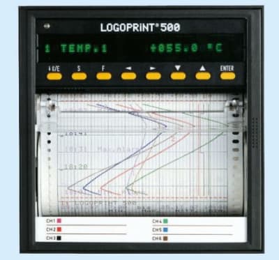 JUMO LL3V-44UD/2