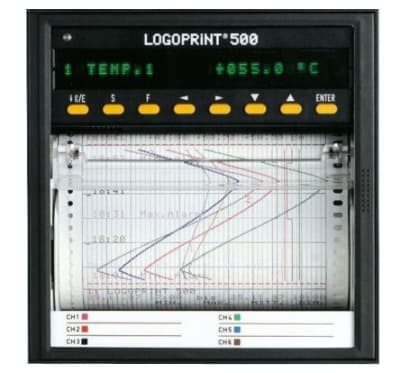JUMO LL3V-44UD/2 ,ZF