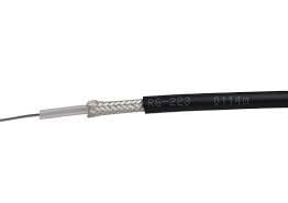 NEXANS RG223U