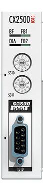 BECKHOFF CX2500-B310
