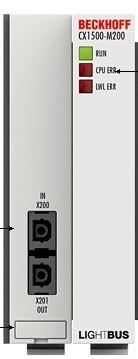 BECKHOFF CX1500-M200