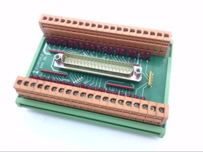 EUROGI EMO36