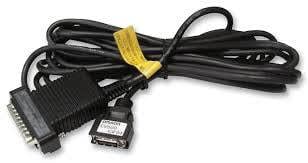 OMRON CV500-CIF01