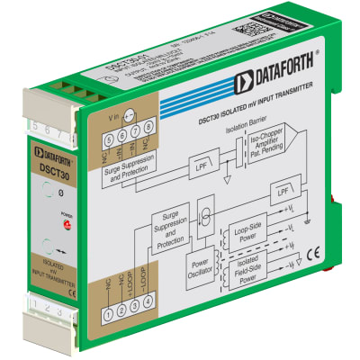 DATAFORTH DSCT30-05