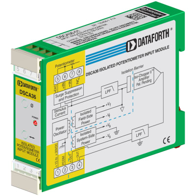 DATAFORTH DSCA36-02E