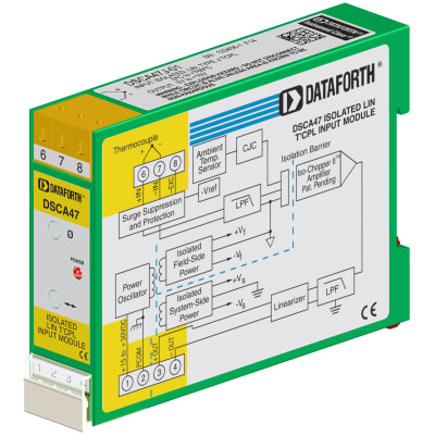 DATAFORTH DSCA47E-08C