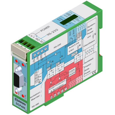 DATAFORTH DCP485-S