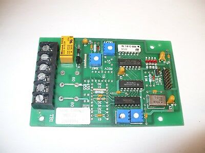 AUTOCON TECHNOLOGIES INC 96031032