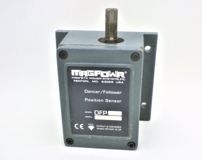 MAXCESS INTERNATIONAL DFP