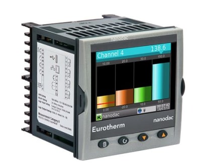 INVENSYS SUBNANO/MEM/USBEXT0.5M/AP/008G