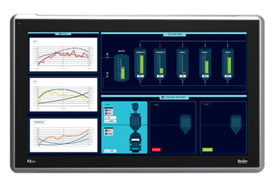BEIJER ELECTRONICS X2 PRO 15