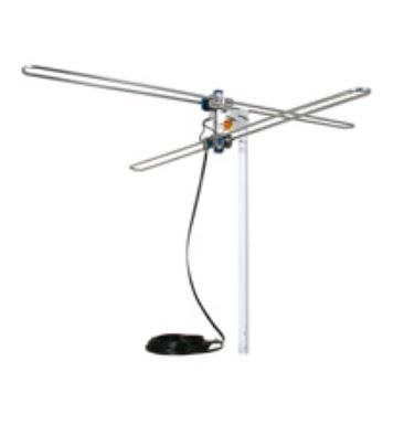 NICE NORTH AMERICA D360