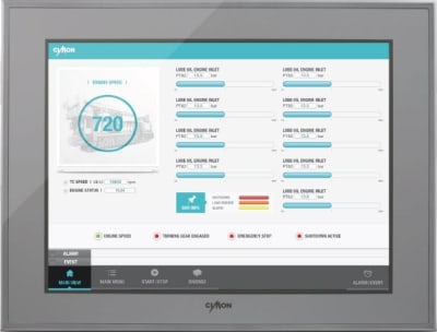 CIMON, INC. CM-IXT12CD-A