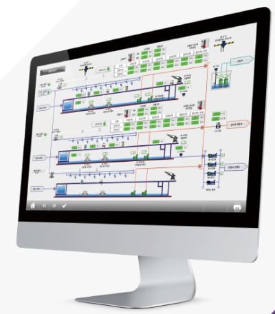 CIMON, INC. UA01-FULL/DS