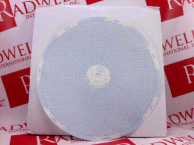 GWS TOOL GROUP BM115490